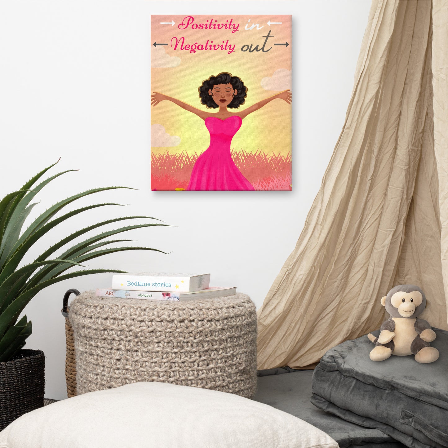 Positivity In-Canvas
