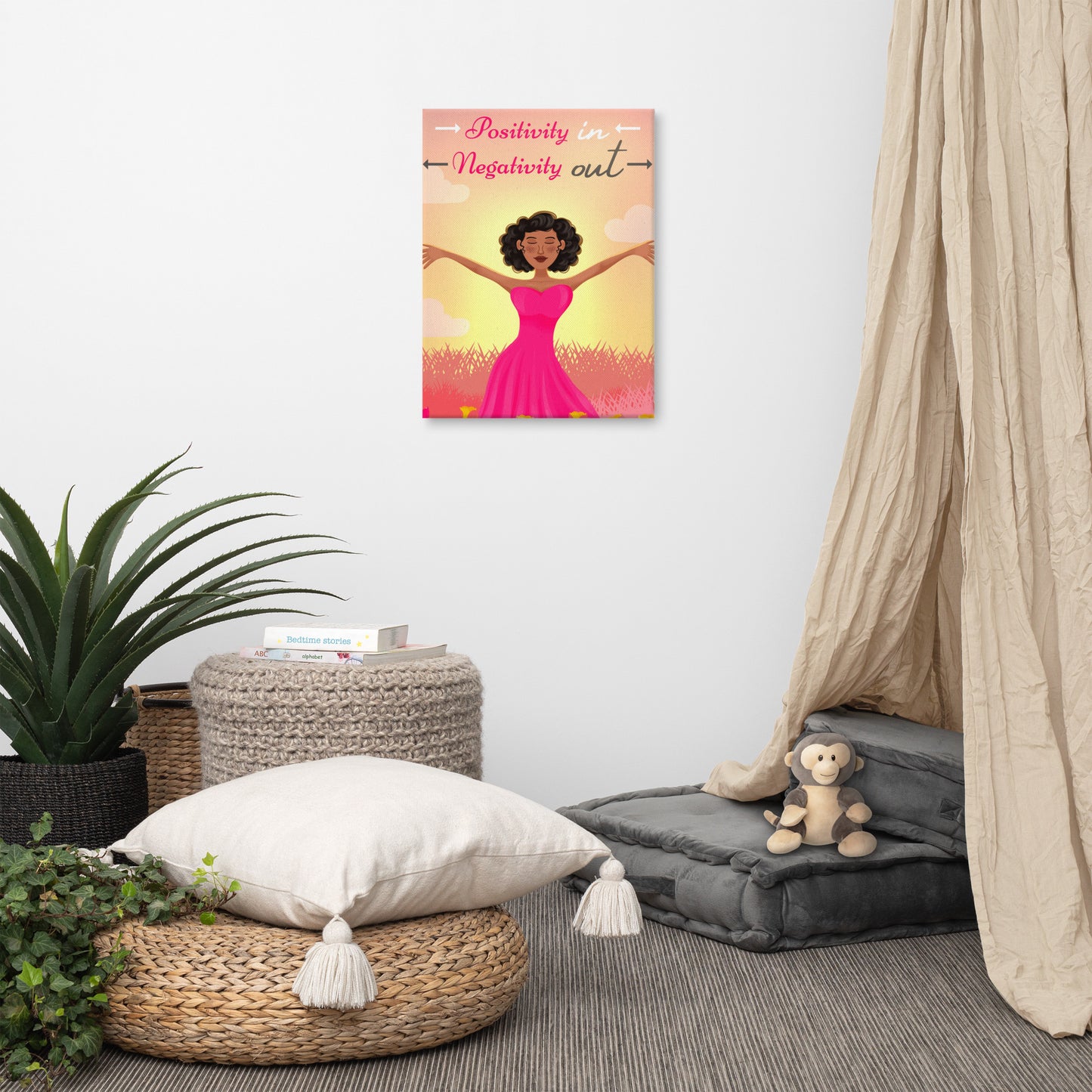 Positivity In-Canvas