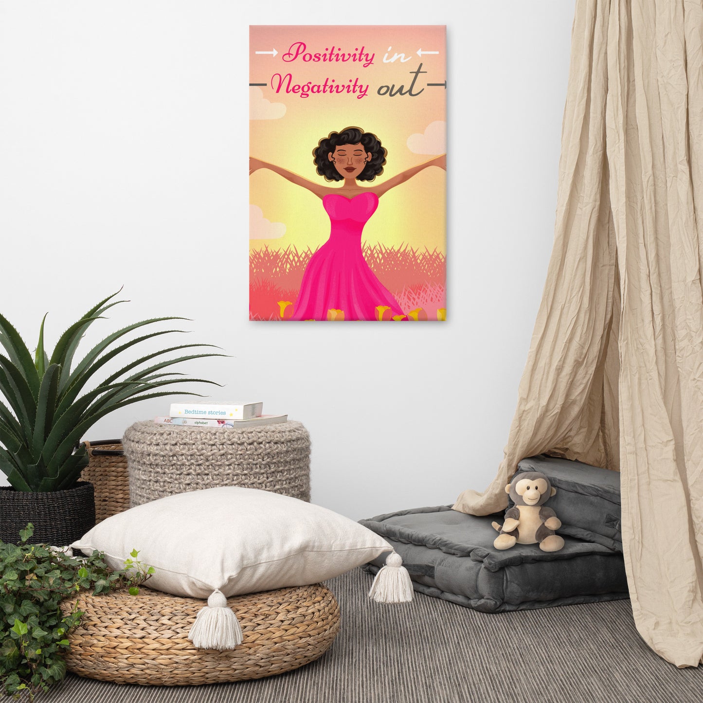 Positivity In-Canvas